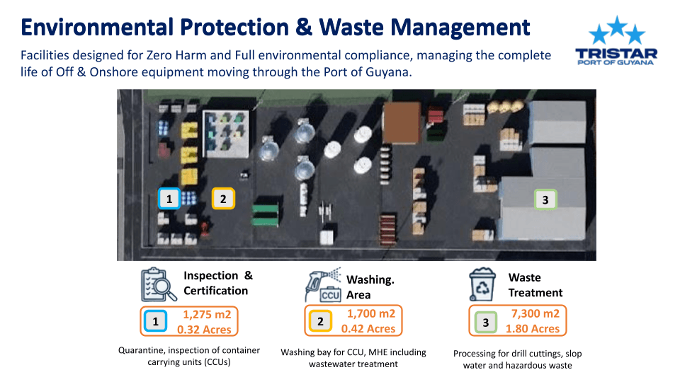 Environmental protection and waste management layout at Tristar Port of Guyana
